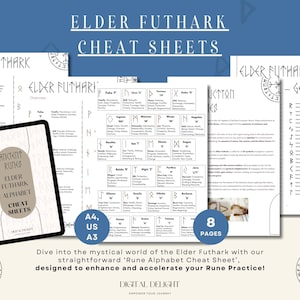 Alphabet Nordique Elder Futhark | Aide-Mémoire | Guide de Traduction | Signification des Runes | Grimoire de runes Imprimable | Divination