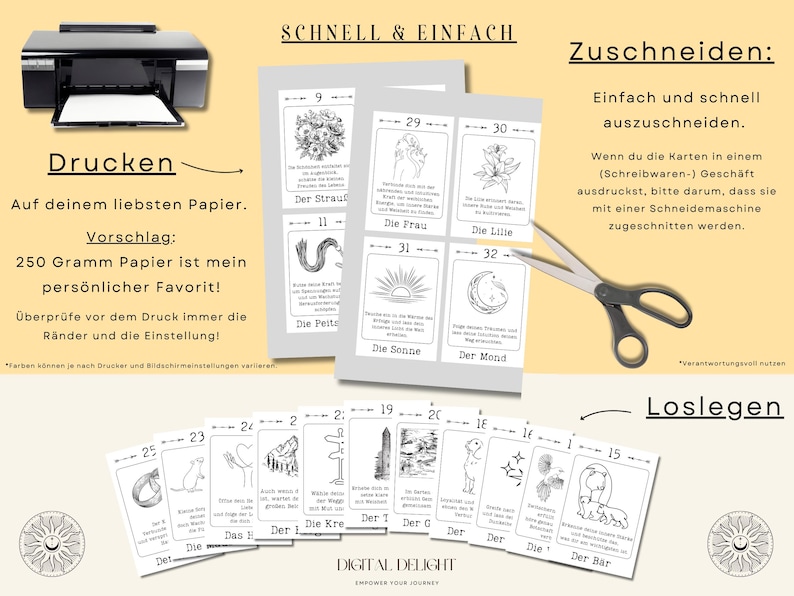 Druckanleitung für Lenormand-Karten mit Schnittanweisung und farbigem Beispiel von Kartenlayouts auf beigem Hintergrund.