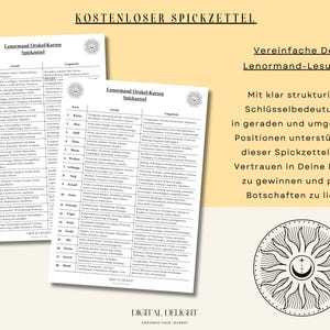 Lenormand Orakel-Karten Spickzettel mit klaren Bedeutungen für gerade und umgekehrte Positionen. Unterstützt intuitive Lenormand-Lesungen und liefert präzise Botschaften. Perfekt für Anfänger und Fortgeschrittene. Kostenloser Download inklusive.