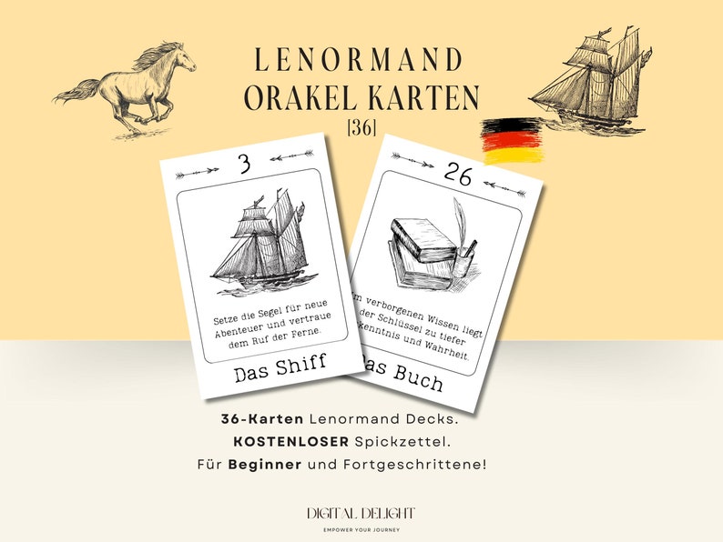 Produktpräsentation des Lenormand Orakel Decks mit zwei Beispielkarten "Das Schiff" und "Das Buch" in einem gelben Hintergrundlayout.
