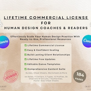 Guías y fichas de diseño humano con licencia comercial de por vida | Coaches y lectores | Material para clientes | Plantillas de Canva