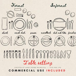Puede incluir: Una ilustración en blanco y negro de una mesa formal e informal con cubiertos y platos. La ilustración incluye etiquetas de texto para cada ajuste, como "inicio", "siguiente plato", "pausa", "excelente", "no me gustó" y "terminado". El texto "Table setting" está escrito en rojo en la parte inferior de la imagen. El texto "CREATED BY HAND DRAWN WHIMSICAL I SVG.PNG.JPG" está escrito en negro debajo del texto rojo. El texto "COMMERCIAL USE INCLUDED" está escrito en negro debajo del texto anterior.