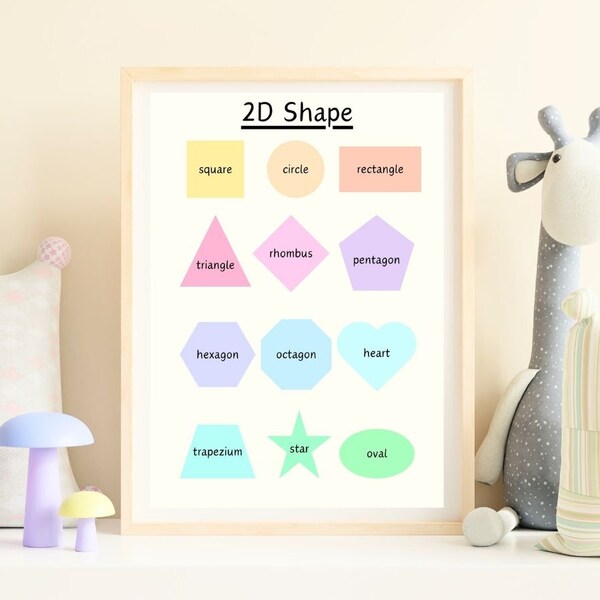 2D Shape Educational Poster for young children | Pastel theme shape poster printable | Maths display poster for teachers