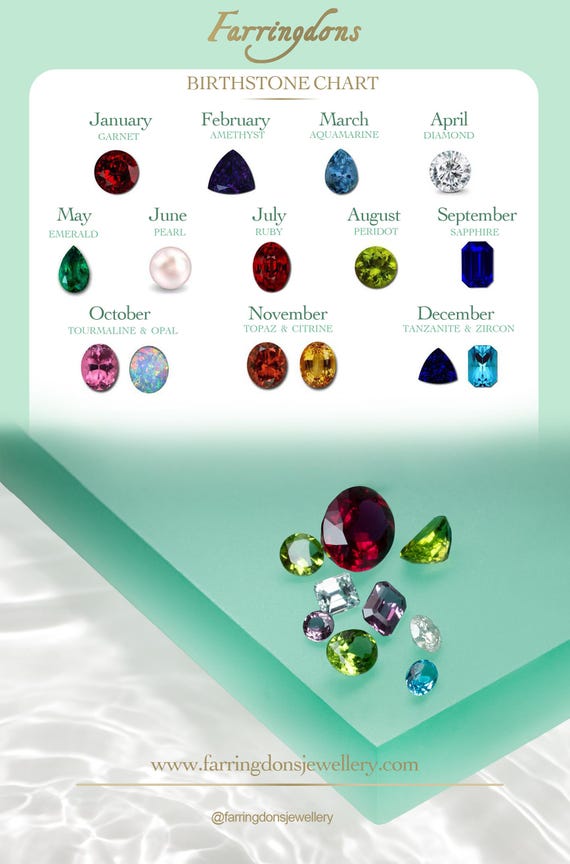 Vintage Ruby & Diamond Cluster Ring Size O.5 - 18… - image 7