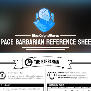 May include: A black and white reference sheet for the Barbarian class in Dungeons and Dragons. The sheet includes information on hit dice, rage, armor, weapons, saving throws, and a barbarian table.