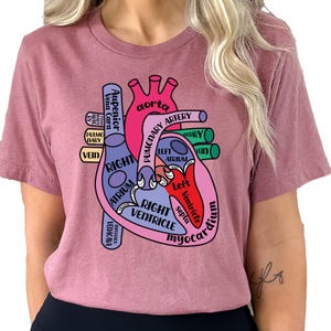 Heart Anatomy Sweatshirt: Cardiac Nursing, Medical Student Gift
