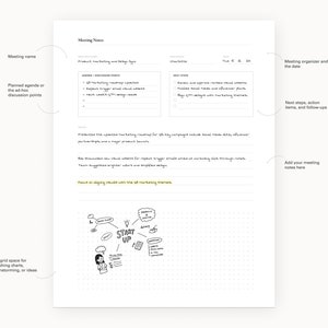 Meeting Notes Printable | Planner Insert | Digital Use With Goodnotes ...