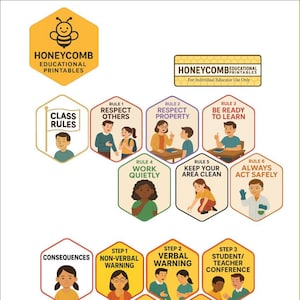 May include: Educational printable featuring a yellow honeycomb logo with a bee. The image includes classroom rules and consequences, with illustrations of students and teachers. Text includes "Class Rules" and "Consequences."