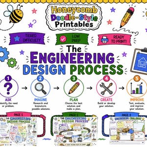 May include: A colorful educational poster titled "The Engineering Design Process" with a honeycomb border. It features a bee, pencil, lightbulb, and blueprint icons. The process is broken down into five steps: Ask, Imagine, Plan, Create, and Improve. Includes "Honeycomb Doodle-Style Printables".