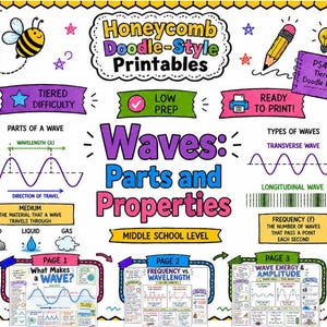 May include: A colorful educational printable titled "Waves: Parts and Properties" with a honeycomb border. The image includes diagrams of wave types, parts of a wave, and related concepts. Text includes "Tiered Difficulty," "Low Prep," and "Ready to Print!"