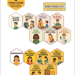 Cartel de reglas del aula, tablón de anuncios, ingeniería, ciencia, tecnología, ingeniería y matemáticas (STEM), profesor de secundaria, cartel imprimible de expectativas del alumno, tabla de comportamiento de primaria