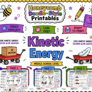 Fiche d'exercices sur l'énergie cinétique - Sciences - Niveau collège - Programme NGSS - Leçon de physique - Niveau 6 - Ressources pour enseignants - Niveau 5 - Fiche de notes visuelles imprimable - Niveau 4