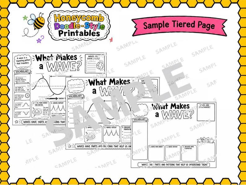 Wave Length Fun Activity Science Middle School Physics Doodle Style Notes Printable Resource ...