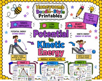 Arkusz ćwiczeń z energii kinetycznej Nauki przyrodnicze w szkole średniej Ruch fizyczny Energia potencjalna Notatki w stylu Doodle Zróżnicowane nauczanie NGSS PS3-2