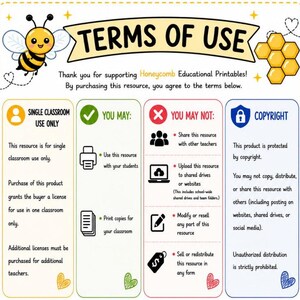 Może przedstawiać: Kolorowa grafika edukacyjna z tekstem "TERMS OF USE" i kresk&oacute;wkowym pszczołą. Grafika przedstawia dozwolone i zabronione sposoby wykorzystania zasobu, w tym informacje o prawach autorskich. Przeznaczona do użytku w jednej klasie.