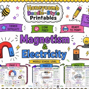 NGSS Middle School Science Doodle Style Notes  Worksheet 6th Magnetism Electricity Physics Study Guide 7th Homeschool Printable Resource 8th
