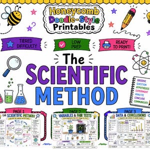 May include: A printable educational poster titled The Scientific Method featuring doodle-style illustrations of a bee, pencil, lightbulb, magnifying glass, beakers, and an atom. It includes three page previews labelled Page 1, Page 2, and Page 3.