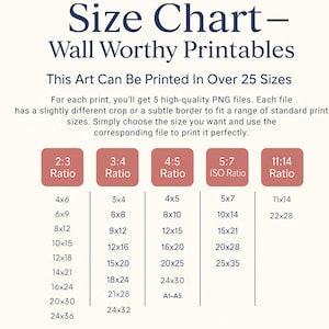 May include: Size chart for Wall Worthy Printables, listing print sizes in inches. Includes ratios such as 2:3, 3:4, 4:5, 5:7, and 11:14, with corresponding dimensions like 4x6, 6x9, 8x12, and more. The chart indicates that prints are available in over 25 sizes.