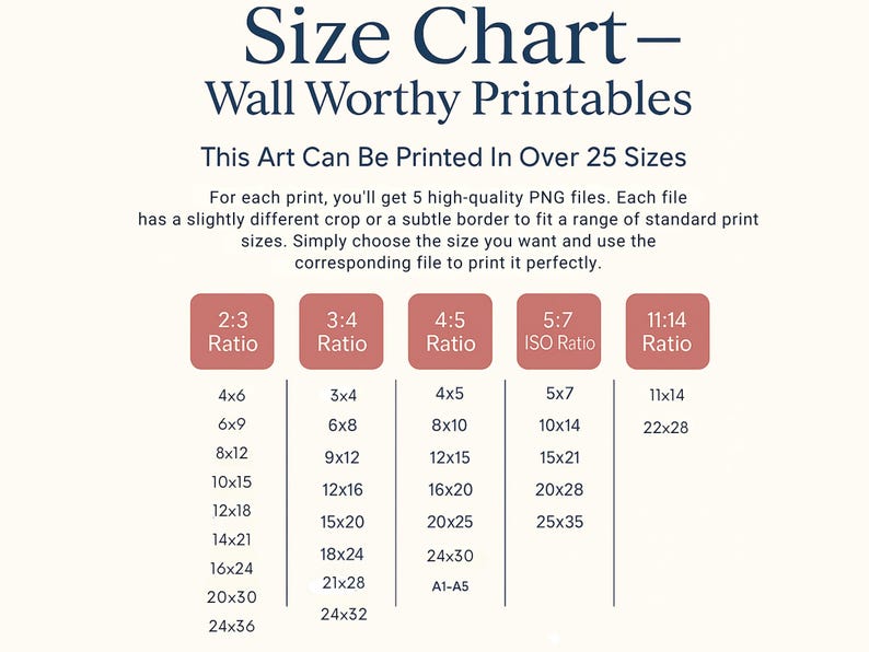 May include: Size chart for Wall Worthy Printables, listing print sizes in inches. Includes ratios such as 2:3, 3:4, 4:5, 5:7, and 11:14, with corresponding dimensions like 4x6, 6x9, 8x12, and more. The chart indicates that prints are available in over 25 sizes.