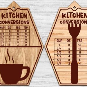 Küchenumrechnungstabelle SVG, Dekorative Küchenumrechnung, Küchenmaßumrechnungstabelle SVG, Küchenschild Svg, Schnittdatei Cricut