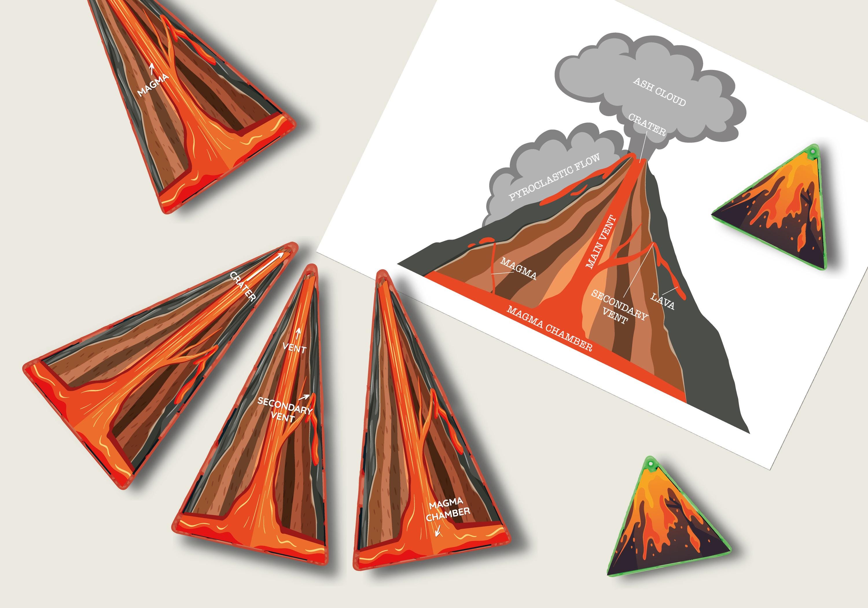 Volcano Learning Magnetic Tile Stickers: Educational Toppers