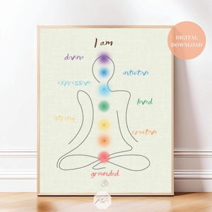 Minimal 7 Chakra Healing Affirmations Poster,7 Chakra Alignment Poster,Yoga Studio Wall Art,Meditation Corner Wall Decor,Beige Zen Art
