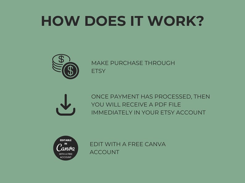 Real Estate CMA Template Bundle, Home Valuation (digital Download) Etsy