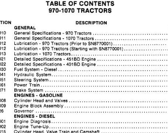 Case 970, 1070 Tractors Service Shop Repair Manual 9-79333 pdf Download