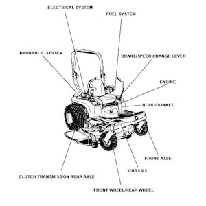 Parts - ZG20 ZG23 Kubota Zero Turn Mower Part Catalog Manual Pdf Download