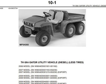 PARTS CATALOG for John Deere TH 6X4 Gator Utility Vehicle Manual PC9602 Pdf