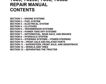 1530 1630 1725 1925 TC25 TC25D TC29 TC29D TC33 TC33D New Holland Tractors Service Repair Manual PDF Download