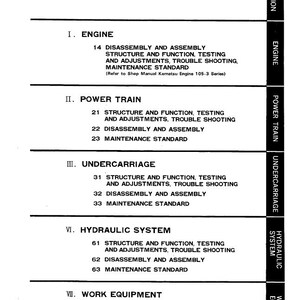May include: A black and white technical manual page with section titles including General Description, Engine, Power Train, Undercarriage, Hydraulic System, and Work Equipment. Each section lists detailed instructions.