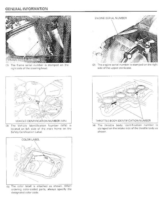 Honda CBR929RR Service Repair Manual Pdf Download - Etsy