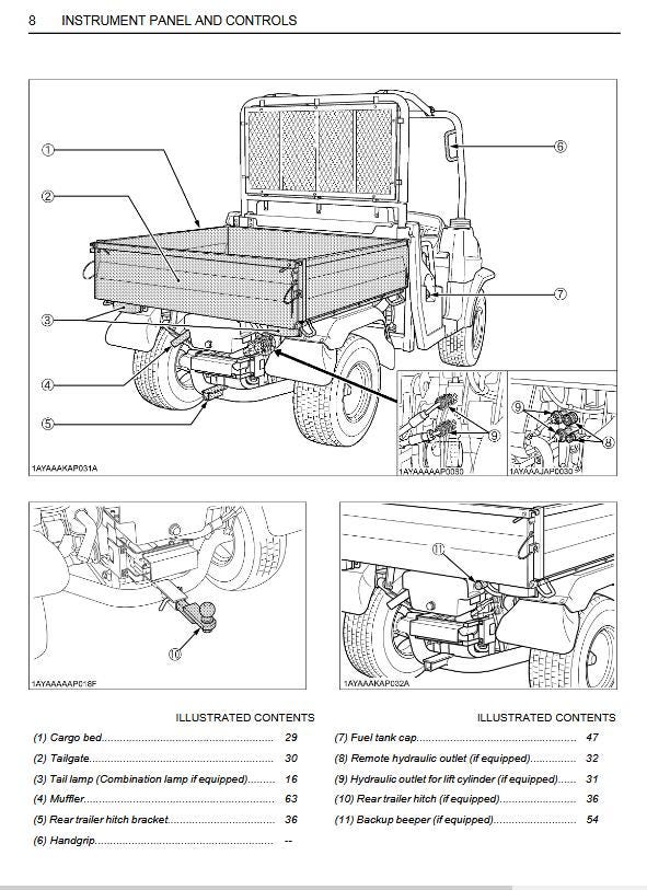 Manuel De Pièces Kubota RTV 900W En PDF Sur CD - Neuf - Catalogue Illustré Pour Véhicule Utilitaire