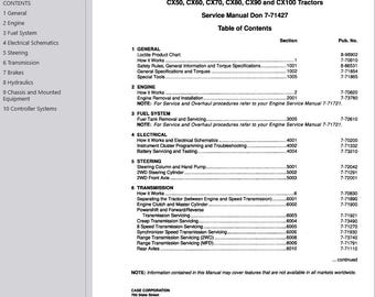 Case CX50, CX60, CX70, CX80, CX90, CX100 Tractors Service Shop Repair Manual pdf Download