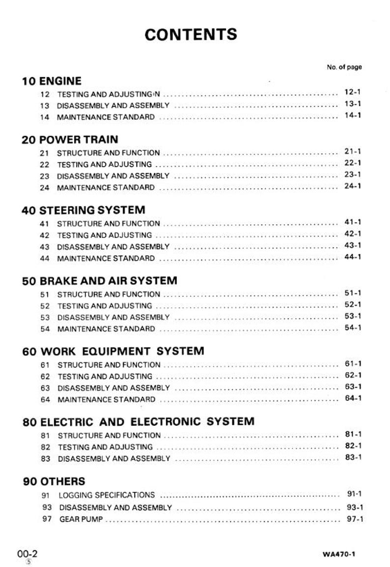 K&ouml;nnte beinhalten: Eine Seite aus einem Handbuch mit dem Titel "INHALT" mit einer Liste von Themen, darunter Motor, Antriebsstrang, Lenksystem, Brems- und Luftsystem, Arbeitsger&auml;tesystem, Elektro- und Elektroniksystem und Sonstiges.