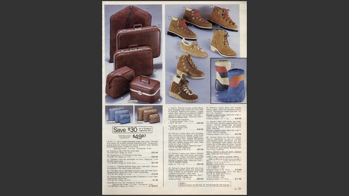 1983 Sears Christmas Catalog, Wish Book PDF, Vintage Catalog, Old Sears
