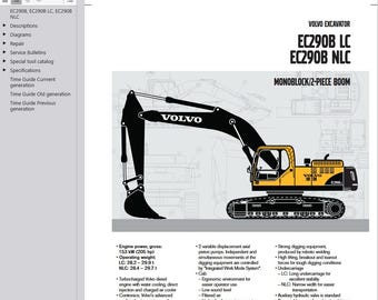 Volvo EC290B, EC290B LC, EC290B NLC Excavator Service Repair Workshop Manual PDF Download