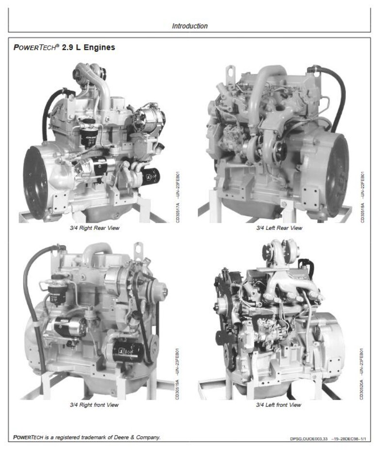CTM125 - 2.9L Engine Component John Deere Technical Repair Service ...