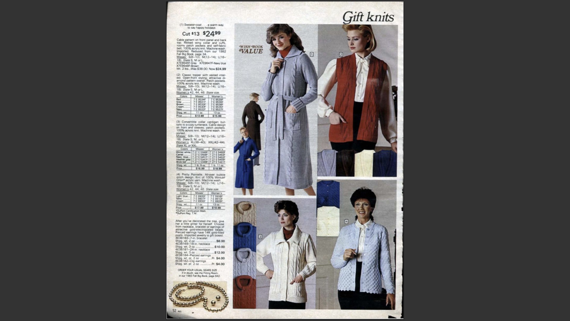 1983 Sears Christmas Catalog, Wish Book PDF, Vintage Catalog, Old Sears