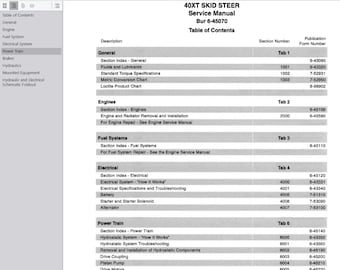 Case 40XT Skid Steer Loader Service Shop Repair Manual pdf Download