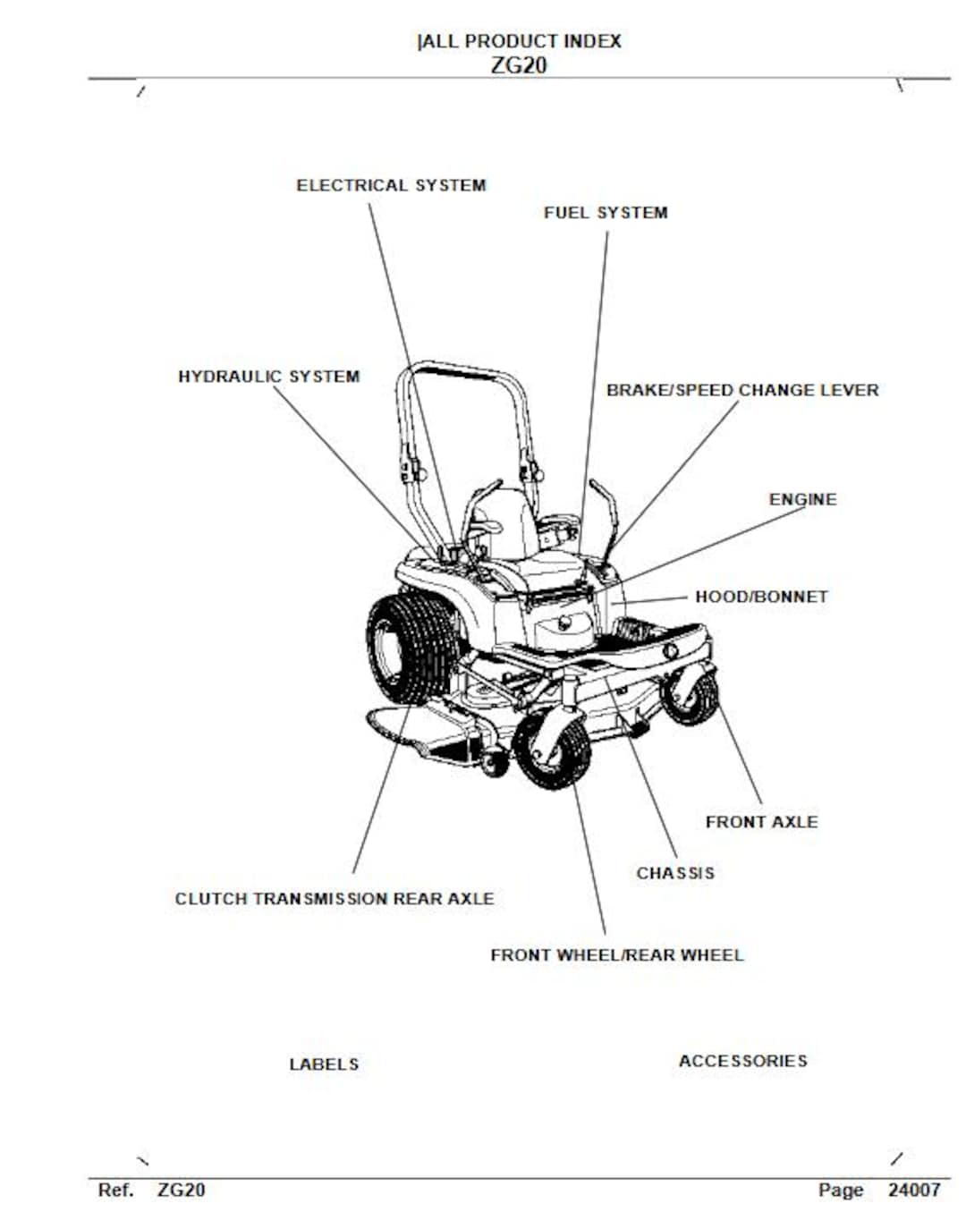Parts ZG20 ZG23 Kubota Zero Turn Mower Part Catalog Manual Pdf