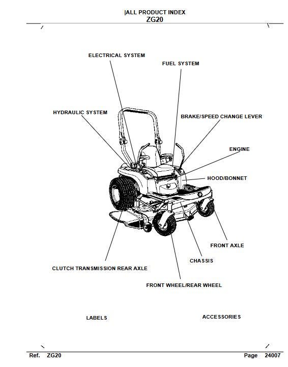 Kubota parts manual - Etsy 日本
