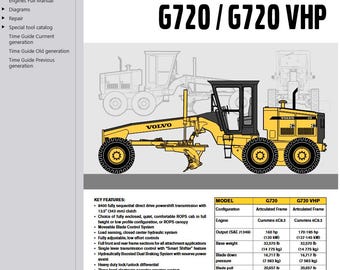 Volvo G720 / G720VHP Motor Grader Service Repair Workshop Manual PDF Download