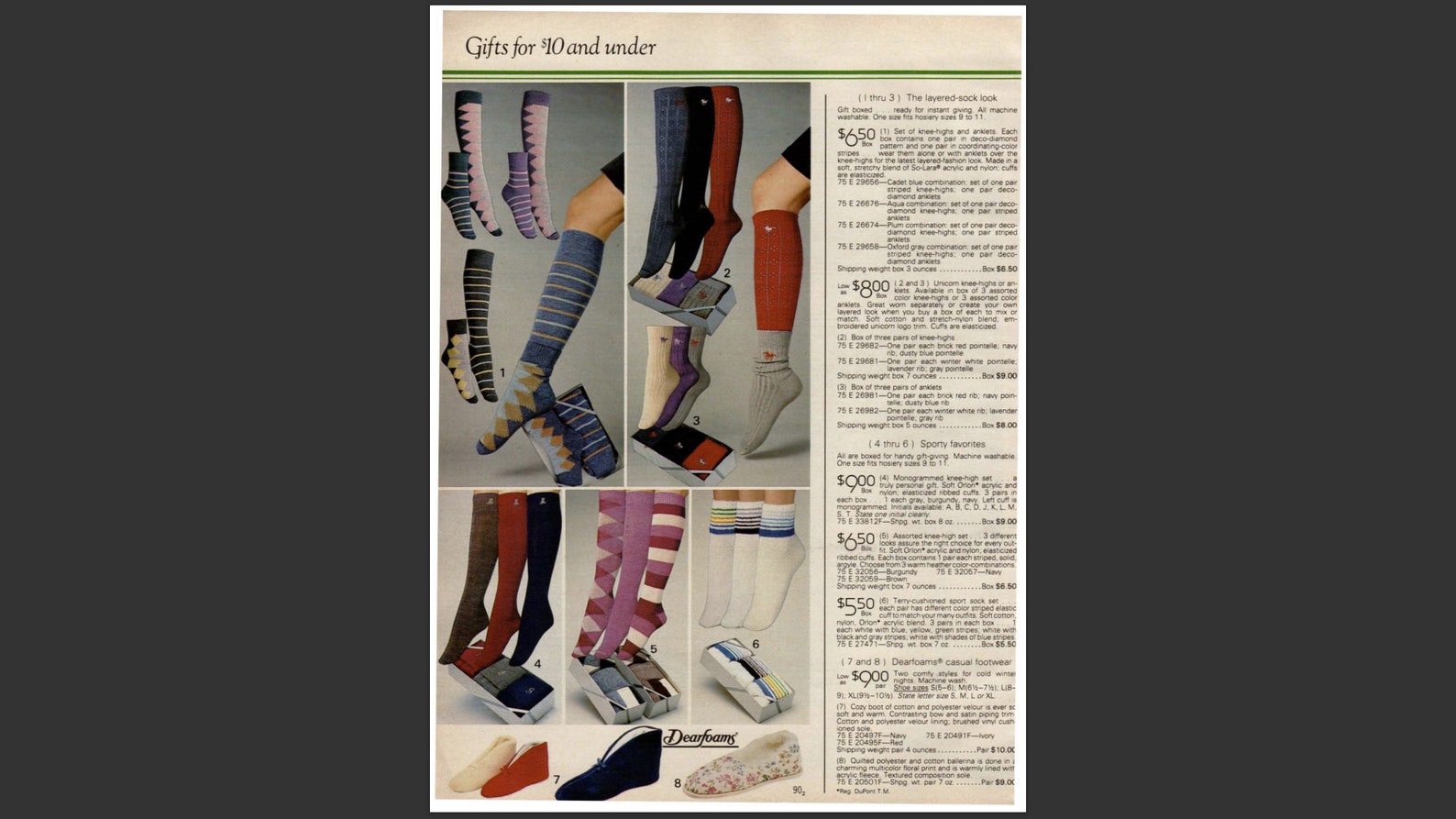 1984 Sears Christmas Catalog Wish Book 1984, PDF, Vintage Old Download