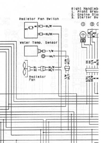 Kawasaki Ninja ZX7R 1996-2003 Service Repair Manual Pdf Download
