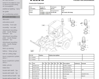 Volvo L40 Wheel Loader Parts Catalog Manual PDF Download