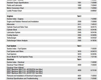 Case 85XT, 90XT, 95XT Skid Steer Loaders Service Shop Repair Manual pdf Download