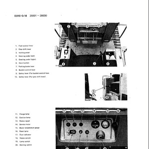 May include: Black and white diagram of a D31S-Q-16 machine's interior. The diagram includes labeled parts such as levers, pedals, and gauges. Text at the top reads "SPECIFICATIONS" and "D31S-Q-16 25001 ~ 28000".