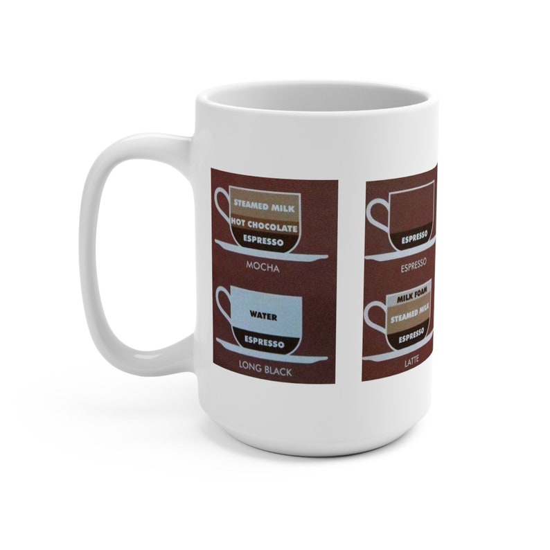 Coffee Lovers Mug Types of Coffee cappuccino Mocha Espresso Latte Flat